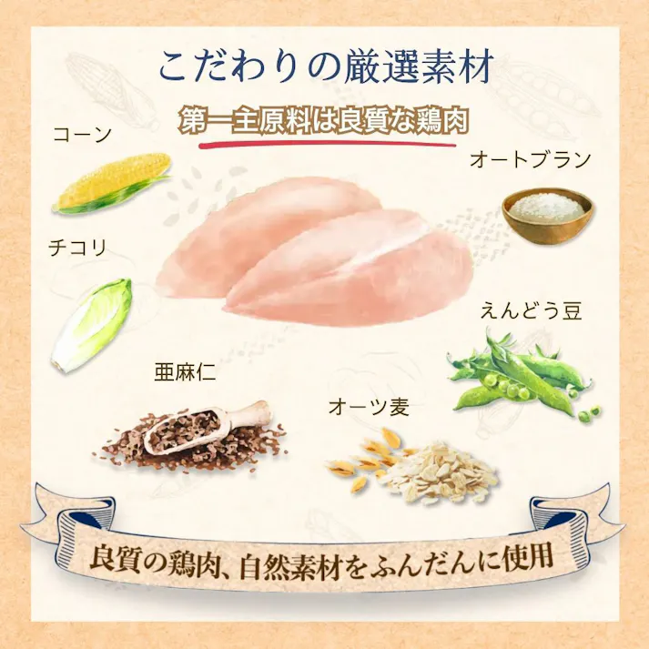 ファーストチョイス 食わずぎらいの子 成犬 1.2Kg