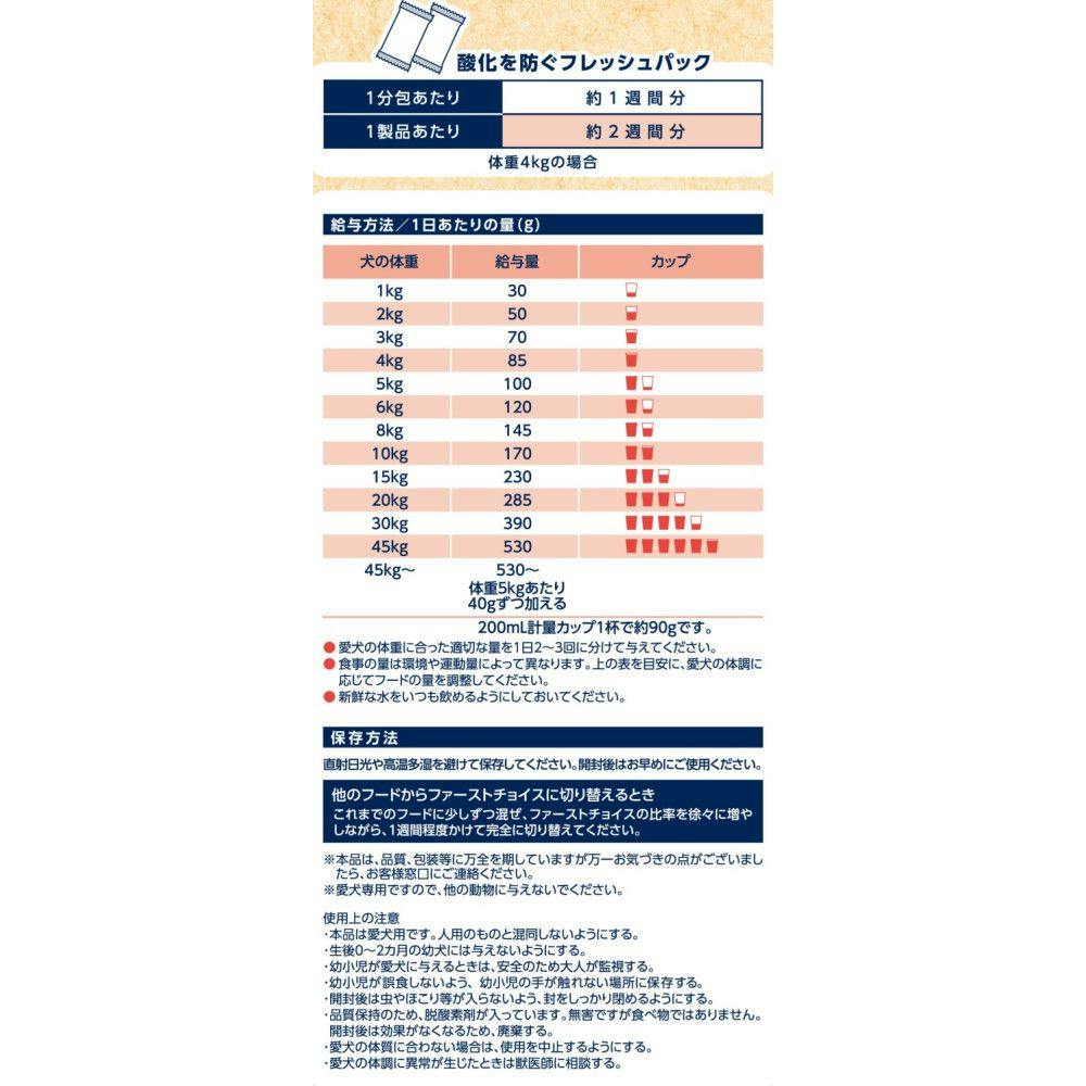 ファーストチョイス 食わずぎらいの子 成犬 1歳以上 2.4kg
