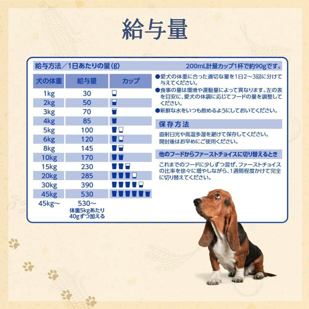 ファーストチョイス お肉が好きな子に チキン 成犬 1.2Kg