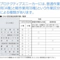 【CAINZ-DASH】アシックスジャパン ウィンジョブＣＰ５０２　ブラック　２４．５ｃｍ FCP502.90-24.5【別送品】