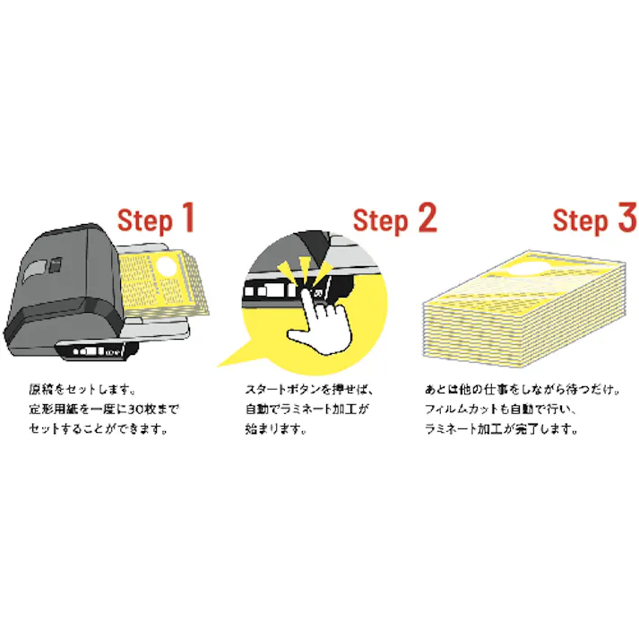 【CAINZ-DASH】アコ・ブランズ・ジャパン オートフィードラミネーター GLMFOTON30【別送品】