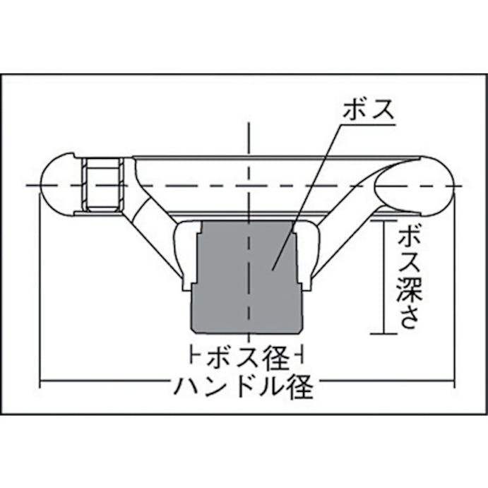 【CAINZ-DASH】イマオコーポレーション 丸リム型エンプラハンドル車（握りなし）１００ NRP100【別送品】