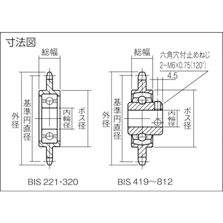 【CAINZ-DASH】イマオコーポレーション エンプラスプロケットアイドラー BIS812【別送品】
