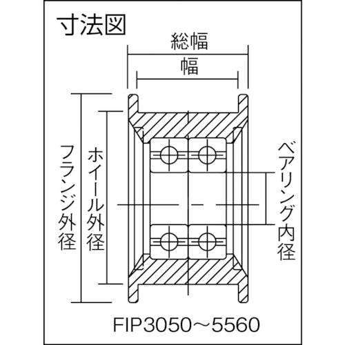 イマオ フランジ付プーリーアイドラー フランジ外径８５．０ｍｍ