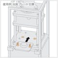 【CAINZ-DASH】イマオコーポレーション サムターンクランパー（自在アプローチ） QCTHA0525-10【別送品】