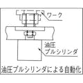 【CAINZ-DASH】イマオコーポレーション ＩＤクランプ MBID06【別送品】