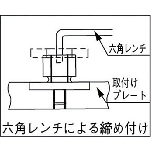 CAINZ-DASH】イマオコーポレーション ＩＤクランプ MBID16A【別送品