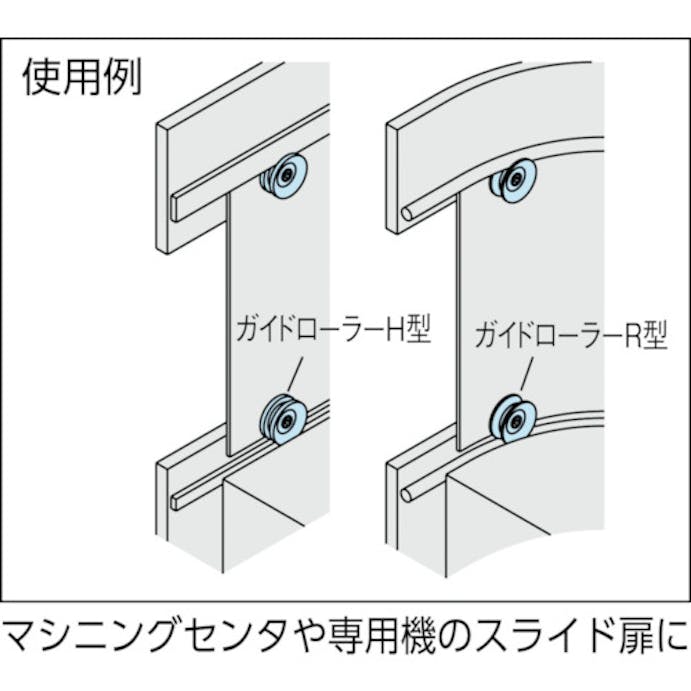 【CAINZ-DASH】イマオコーポレーション ガイドローラーＦ型　適用ローラーピンＲＬＰ０８０７用 GRL40S-F【別送品】