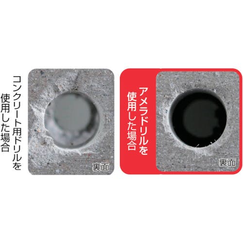 CAINZ-DASH】サンコーテクノ 押し出し成形セメント板用ドリル