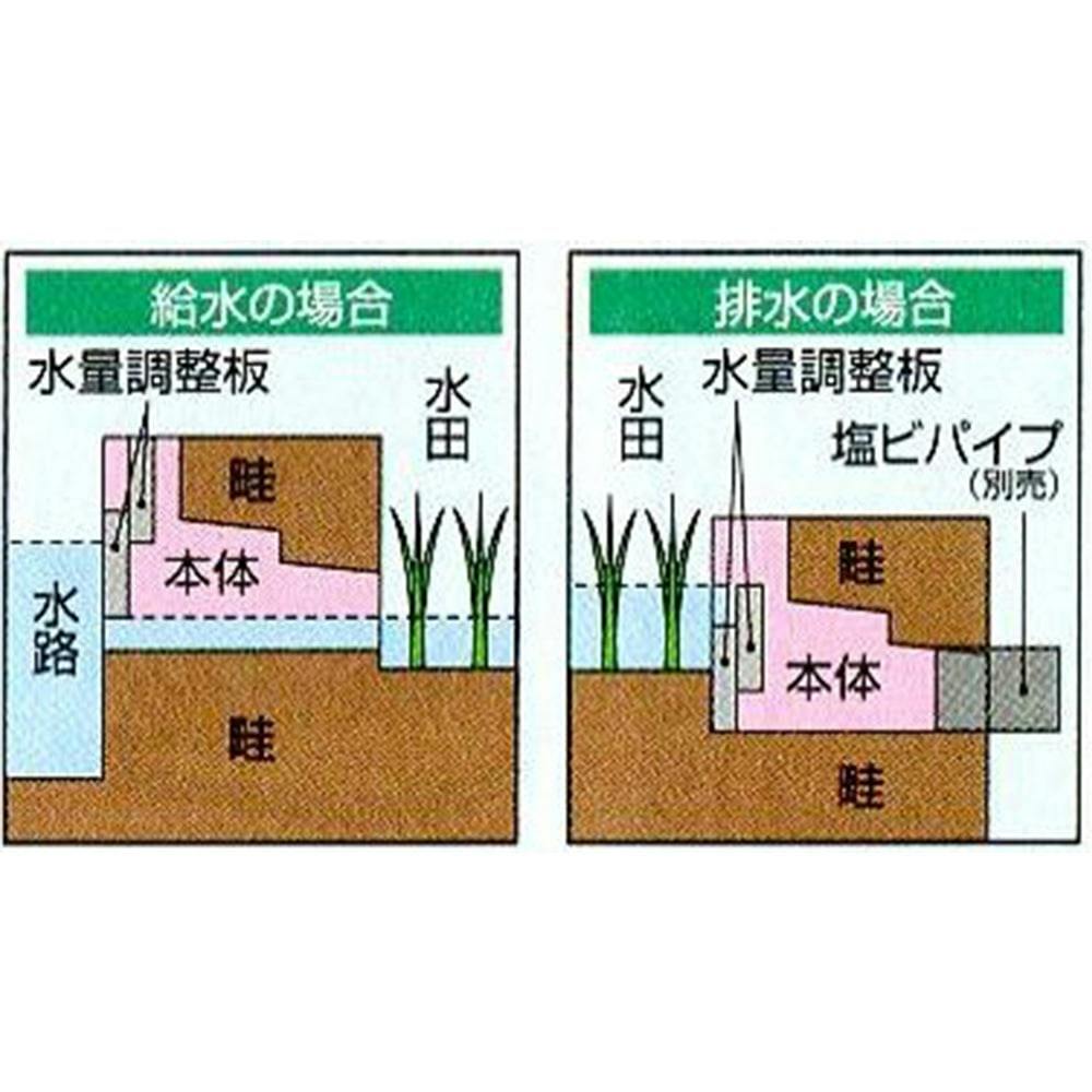 水番スマートタイプ ブラック | 農業資材・薬品 | ホームセンター通販