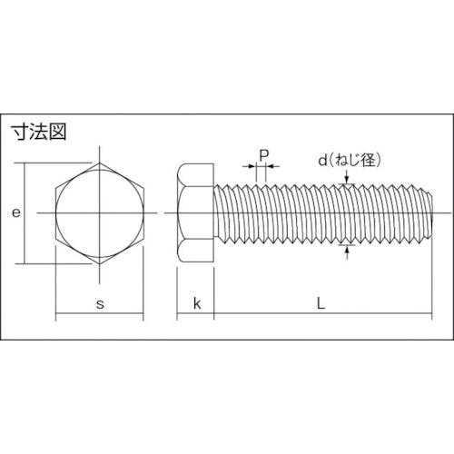 CAINZ-DASH】コノエ 六角ボルト ステンレス 全ねじ M10x50