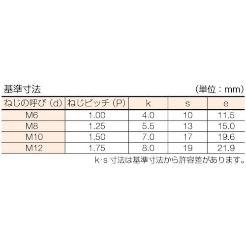 コノエ 六角ボルト スチール ユニクロ 全ねじ M6×90 (200本入) BT-SS-0690