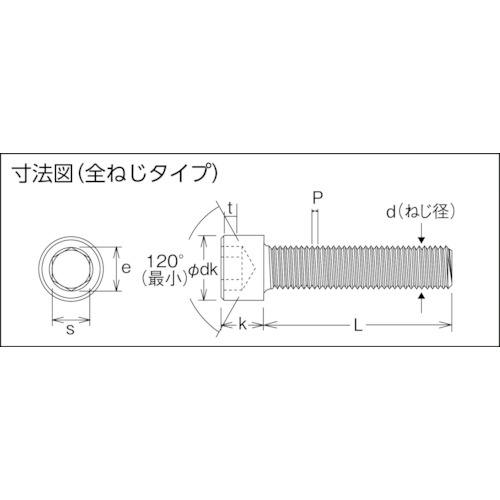 CAINZ-DASH】コノエ 六角穴付ボルト全ねじ M4x8（500本入） CS