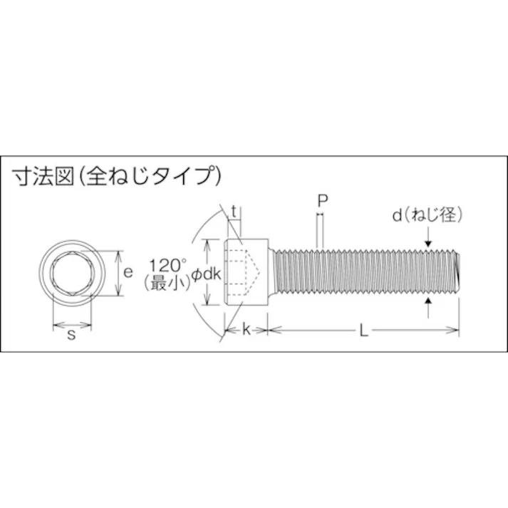 【CAINZ-DASH】コノエ 六角穴付ボルト全ねじ M4x16(500本入) CS-0416【別送品】