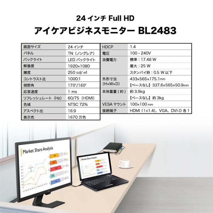 【お一人様一台限り】BenQ ベンキュージャパン 24インチ アイケアビジネスモニター フルHD BL2483