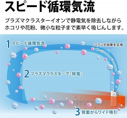 お一人様一台限り】シャープ 加湿空気清浄機 KC-R50-W | 空調・季節