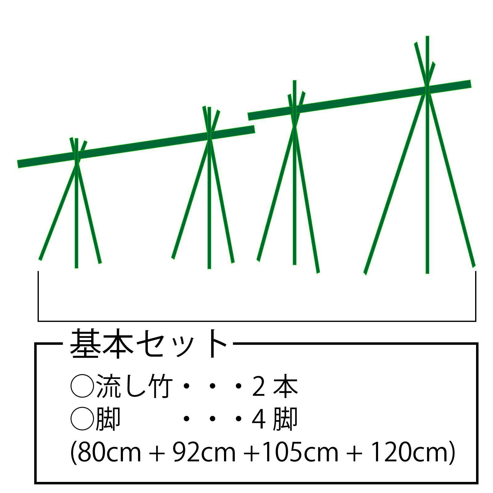 30％オフセール 【人工竹】流しそうめん 2m+2m 基本セット - その他