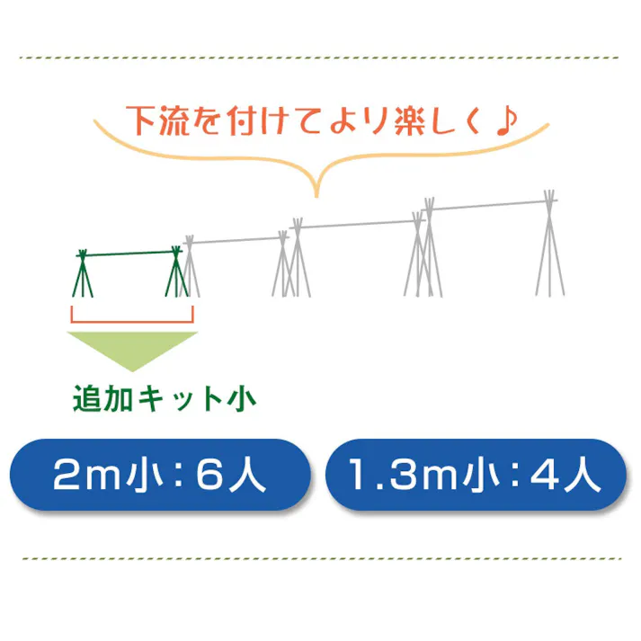 流しそうめん 流し竹のみ 2m 1本 人工竹 プラ竹 本格流しそうめん 流しそうめん人工竹