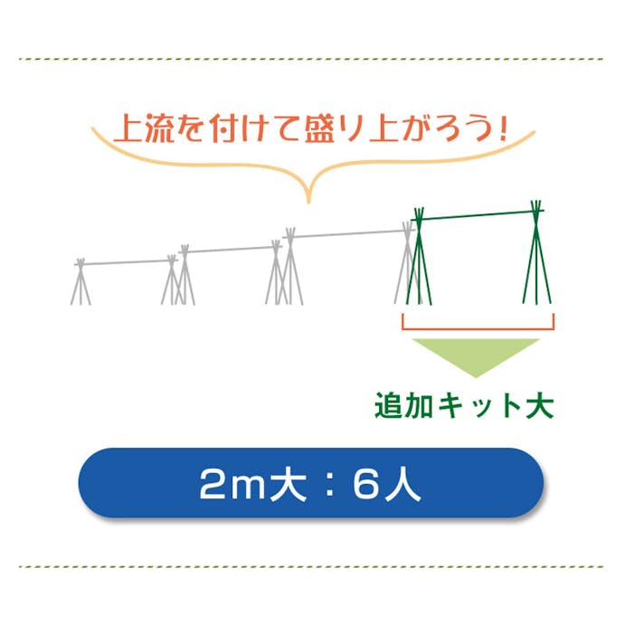 流しそうめん 流し竹のみ 2m 1本 人工竹 プラ竹 本格流しそうめん 流しそうめん人工竹