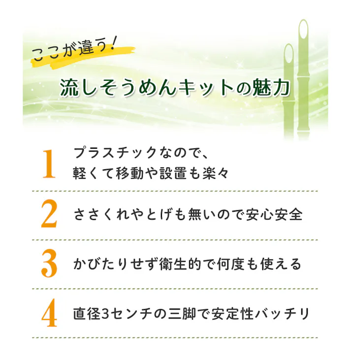 流しそうめん 追加セット小 2m 人工竹 プラ竹 本格流しそうめん 流しそうめん人工竹 流しそうめんセット