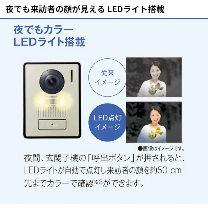 パナソニック テレビドアホン ワイヤレスモニター子機付き VL-SWE210KLA