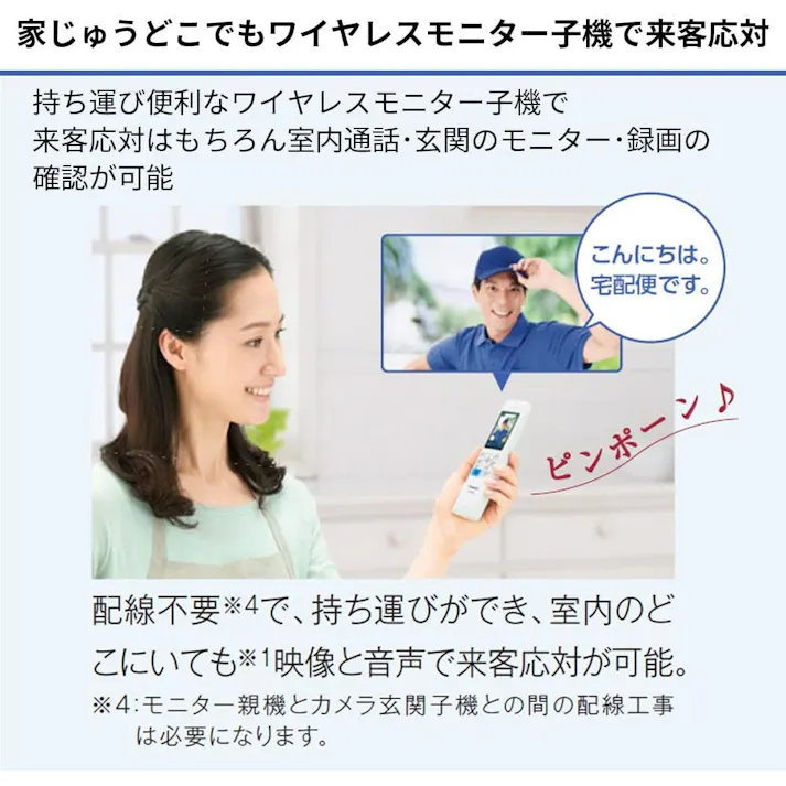パナソニック テレビドアホン ワイヤレスモニター子機付き VL-SWE210KLA