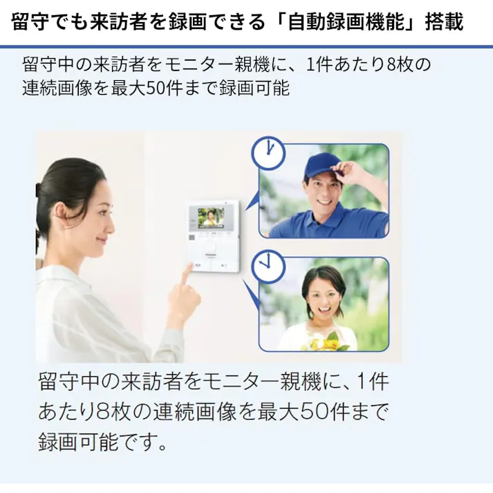 パナソニック テレビドアホン ワイヤレスモニター子機付き VL-SWE210KLA