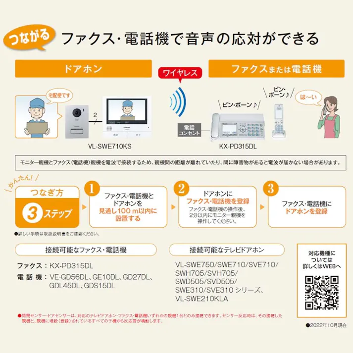 パナソニック テレビドアホン ワイヤレスモニター子機付き VL-SWE210KLA