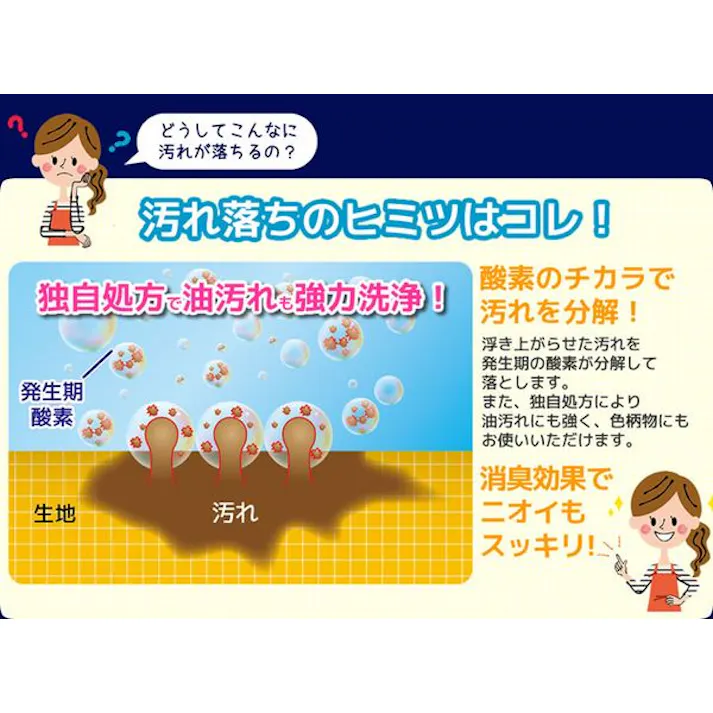 オキシウォッシュ つけおき洗剤 スニーカー・上履き用 粉末洗剤 紀陽除虫菊 K-7152