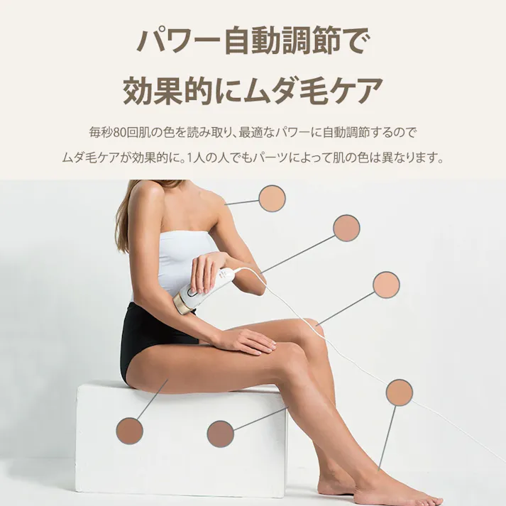 ブラウン 脱毛器 5267 シルクエキスパート Pro5 光美容器 家庭用 ムダ毛処理 美容 肌 お手入れ 光脱毛器 光 正規品 BRAUN ムダ毛処理 PL-5267 PL5267