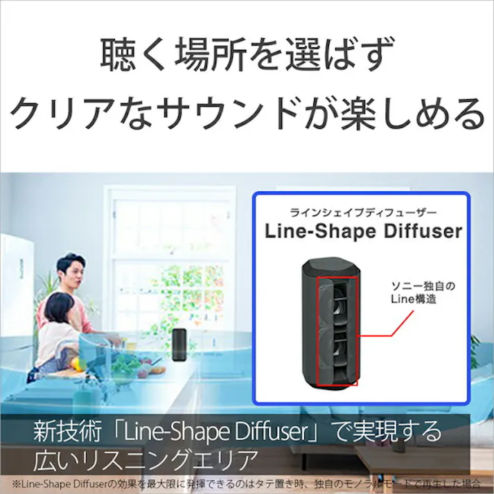ワイヤレスポータブルスピーカー Line-Shape Diffuser採用モデル ライトグレー SONY SRS-XE300(H)