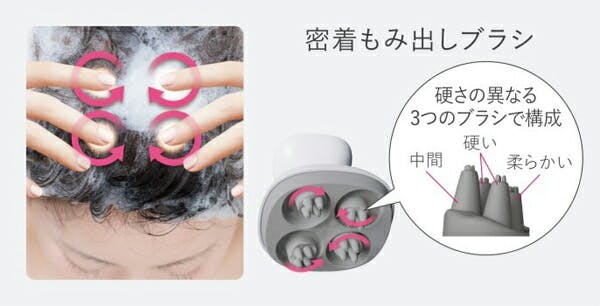 Panasonic EH-HE9G 頭皮エステ(サロンタッチタイプ) 概要 頭皮エステ サロンタッチタイプ EH-HE9A | ヘアケア