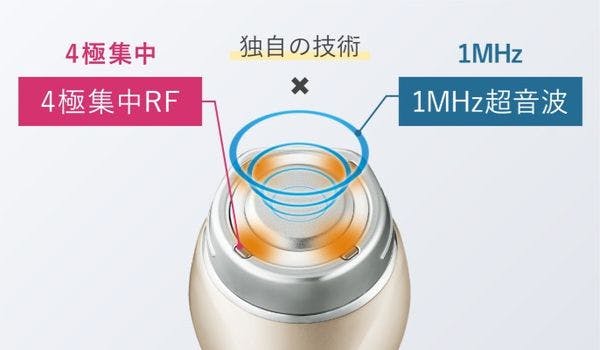 RF美顔器 パナソニック EH-SR74-N | 美容家電 通販