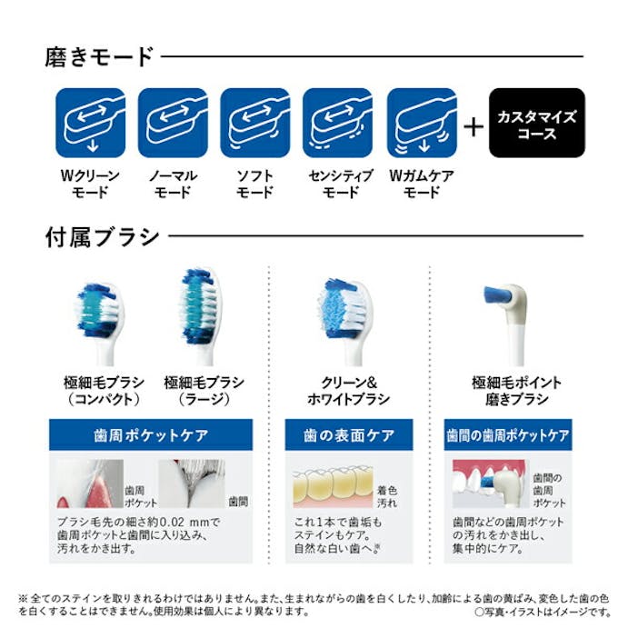 【お一人様一台限り】音波振動ハブラシ 電動歯ブラシ ドルツ 最上位モデル シルバー パナソニック W-DT72-S