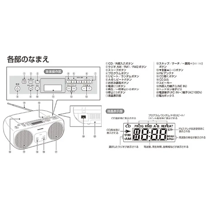 CDラジオ シルバー 東芝 TY-C151 防災グッズ 防災