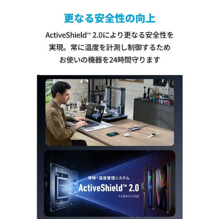 充電器 4ポート USB Power Delivery対応 GaN 窒化ガリウム採用 ブラック Anker A9126NF1