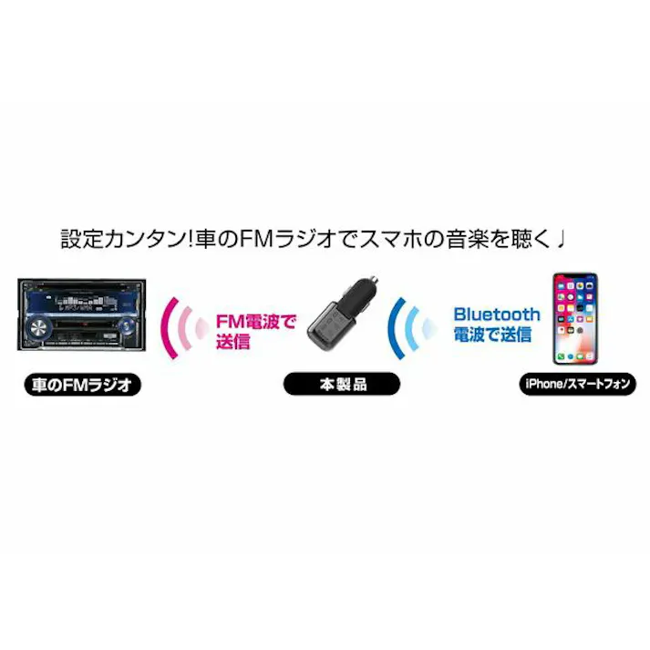 Bluetooth FMトランスミッター カシムラ KD-204