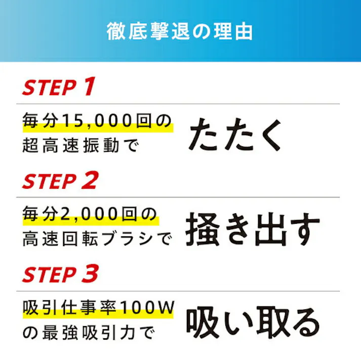 布団クリーナー ハイパワー(ホワイト) アイリスオーヤマ FCA-B2H-W