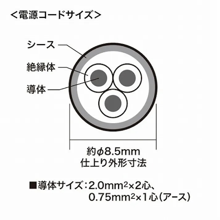SANWA SUPPLY サンワサプライ 工事物件タップ 3P 4個口 3m TAP-K4-3
