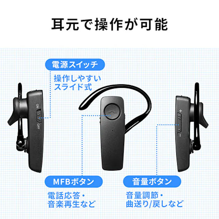 サンワサプライ 防水Bluetooth片耳ヘッドセット MM-BTMH41WBKN