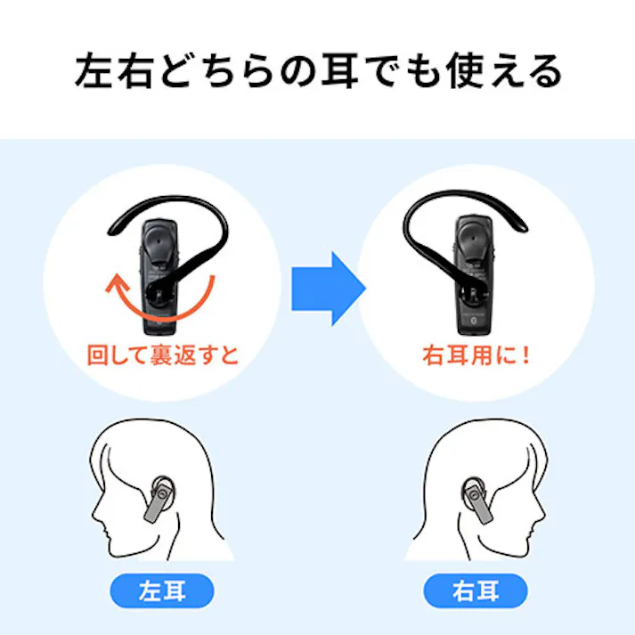 サンワサプライ 防水Bluetooth片耳ヘッドセット MM-BTMH41WBKN