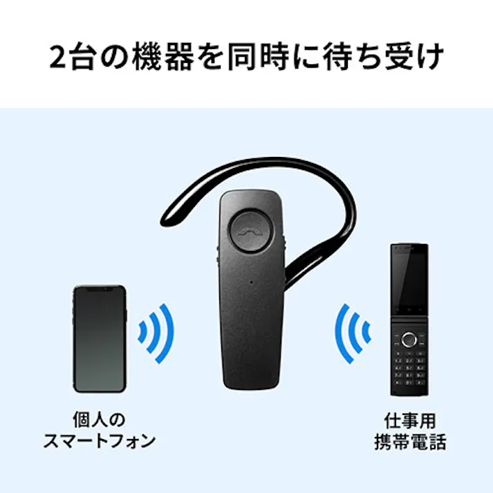 サンワサプライ 防水Bluetooth片耳ヘッドセット MM-BTMH41WBKN