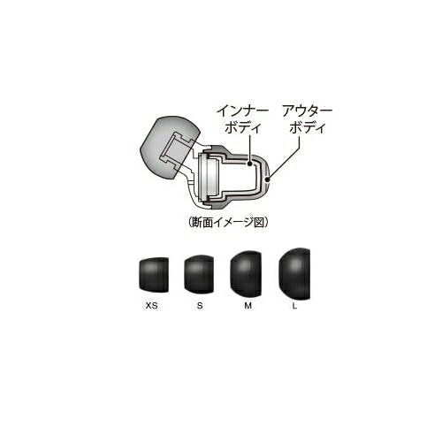 (未使用･未開封品)　JVC HA-FX26-B カナル型イヤホン ブラック v1yptgt JVC HA-FX26-B [ブラック] 価格比較 - 価格.com