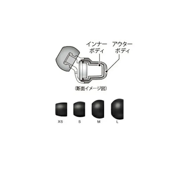 JVCケンウッド カナル型イヤホン ブラック HA-FX26-B