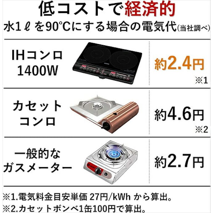 【お一人様一台限り】山善 YAMAZEN 2口 IHコンロ IHクッキングヒーター 1400W IH調理器 工事不要 (幅56cmタイプ) 煮込みモード搭載 静音設計 ブラック YEM-W1456(B)