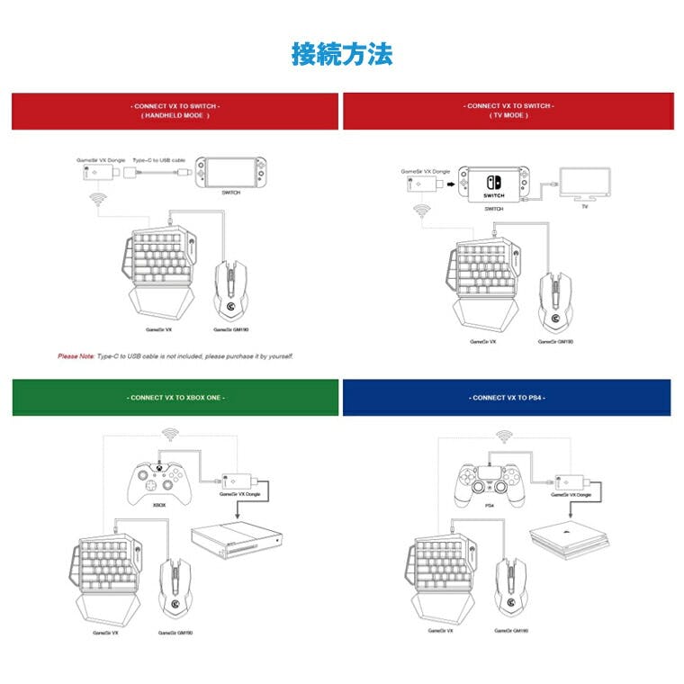 ゲーミングキーボード マウスセット 青軸 ワイヤレス GameSir VX
