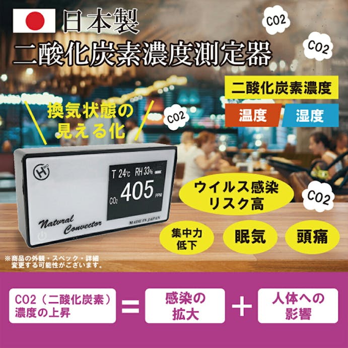 【お一人様一台限り】二酸化炭素 濃度計 日本製 測定器 電池式 デサントメーター CO2濃度測定器 CO2 センサー モニター 濃度 測定 HCOM-JPC2-001