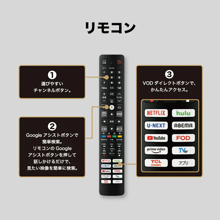 TCL 32型 フルハイビジョン スマートテレビ(Android TV) 32S5400 Amazon Prime Video対応 外付けHDDで裏番組録画対応