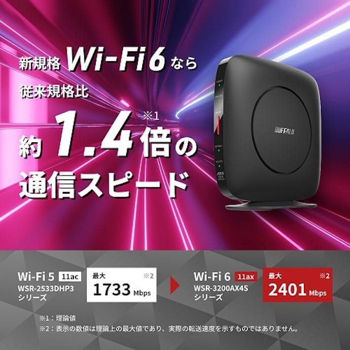【お一人様一台限り】Wi-Fiルーター Wi-Fi 6(11ax)対応 2401+800Mbps WSR-3200AX4S/DBK バッファロー