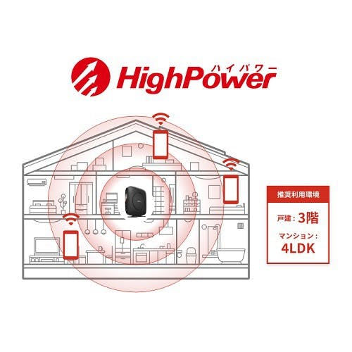 お一人様一台限り】Wi-Fiルーター Wi-Fi 6(11ax)対応 2401+800Mbps WSR